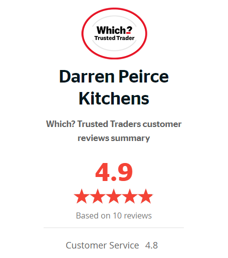 Which? Trusted Trader